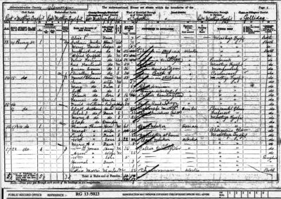 1901 Census